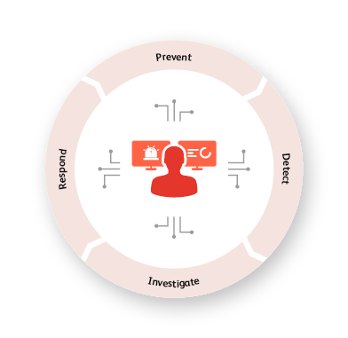 04_Leuchter-IT-Cyber-SOC-02