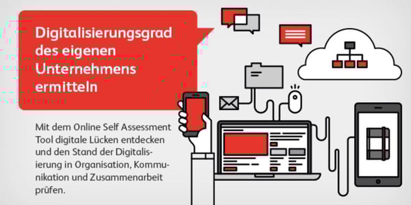 Digitalisierungsgrad