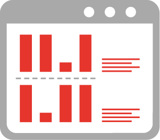 Cloud Monitoring - Cloud Services