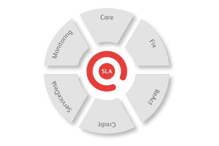 it-operations-module 720 x 480 px
